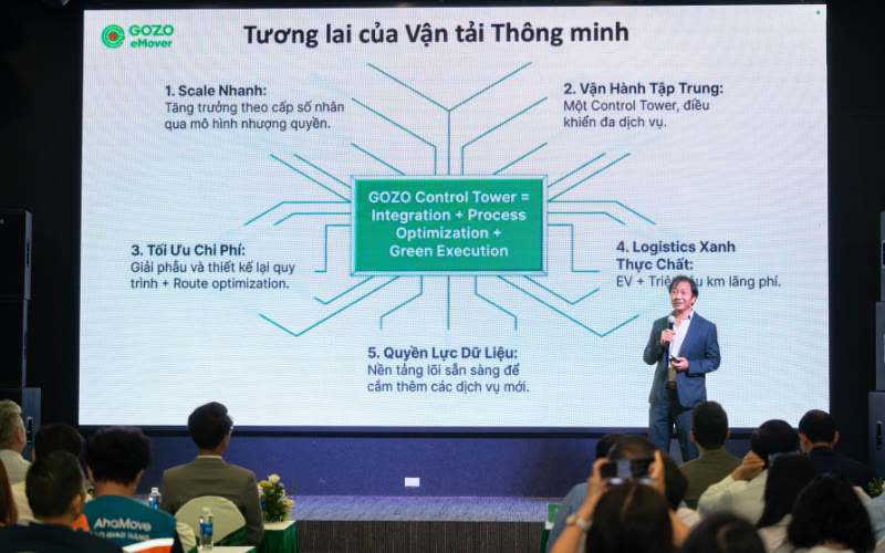 TS. Phạm Thái, Giám đốc Công nghệ GOZO, trình bày nền tảng GOZO eMover.